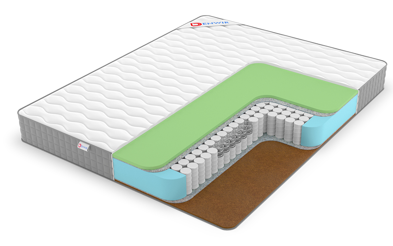 Denwir Best Foam Hard Tfk